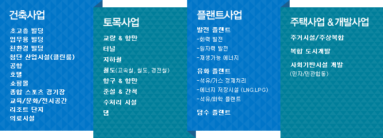 현대건설 사업영역 이미지